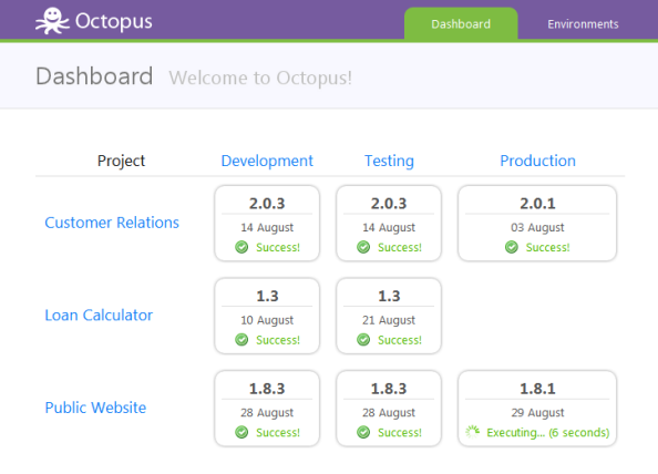 The Octopus dashboard